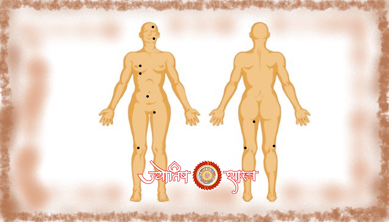 til-hindi-deh-sharir-maanav-aadmi-ladki-girl-stri-female-aalsi-nirashavadi-daridra-gareeb-petu-mole-located-on-various-body-parts-astrology-jyotishshastra-hd-png-image