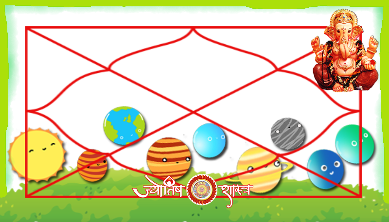 kundli-swakshetra-stith-nav-grah-hindi-nine-planets-self-area-position-vedic-parashar-horoscope-astrology-jyotishshastra-hd-image-png