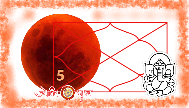chandrma-grah-pancham-bhaav-hindi-moon-planet-5th-fifth-house-redbook-horoscope-lalkitab-kundli-astrology-jyotishshastra-hd-image-png
