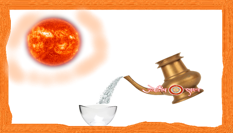 surya-argh-vedic-vidhi-hindi-oldest-effective-method-sun-water-astrology-jyotishshastra-hd-png