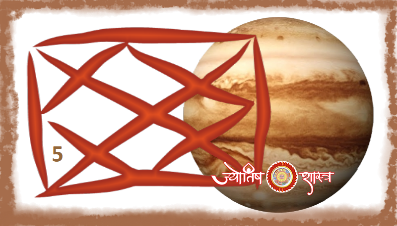 brihaspati-guru-grah-lalkitab-kundli-pancham-bhav-planet-jupiter-5th-fifth-five-house-redbook-horoscope-astrology-jyotishshastra-hd-png
