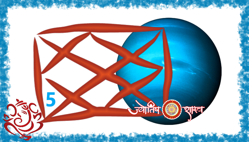 ketu-grah-lalkitab-kundli-pancham-bhav-planet-neptune-5th-fifth-five-house-redbook-horoscope-astrology-jyotishshastra-hd-png