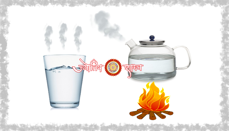 garam-pani-peene-ke-32-battees-laabh-thirty-two-benefits-of-drinking-luke-warm-water-ayurveda-jyotishastra-article