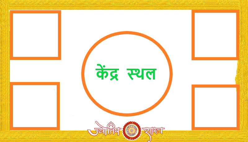 ghar-kendra-sthal-madhya-bhag-center-place-part-house-hindi-astrology-jyotishshastra-hd-png