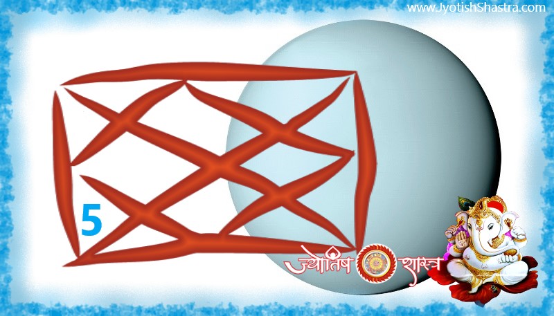 rahu-grah-lalkitab-kundli-pancham-bhav-planet-uranus-5th-fifth-five-house-redbook-horoscope-astrology-jyotishshastra-hd-png
