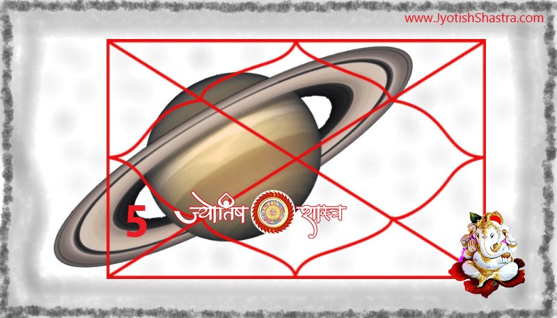 shani-grah-planet-saturn-lalkitab-kundli-pancham-bhav-planet-saturn-5th-fifth-five-house-redbook-horoscope-astrology-jyotishshastra-hd-png
