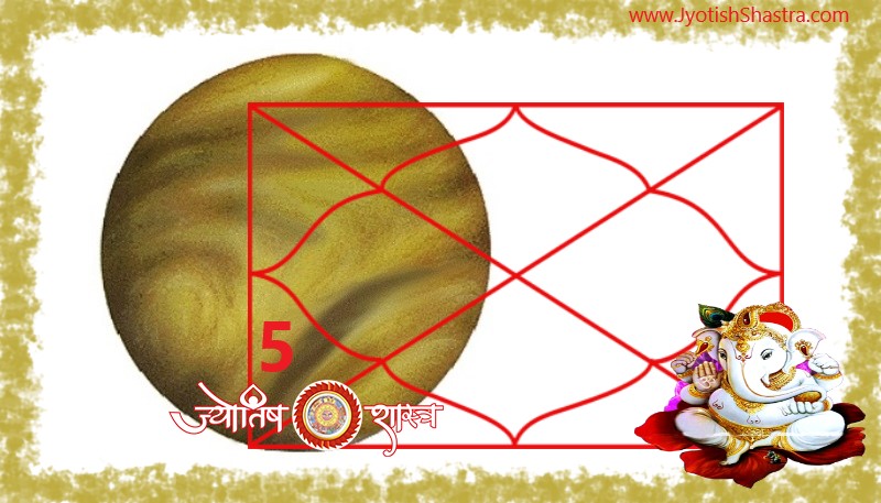 shukra-grah-planet-venus-lalkitab-kundli-pancham-bhav-5th-fifth-five-house-redbook-horoscope-astrology-jyotishshastra-hd-png