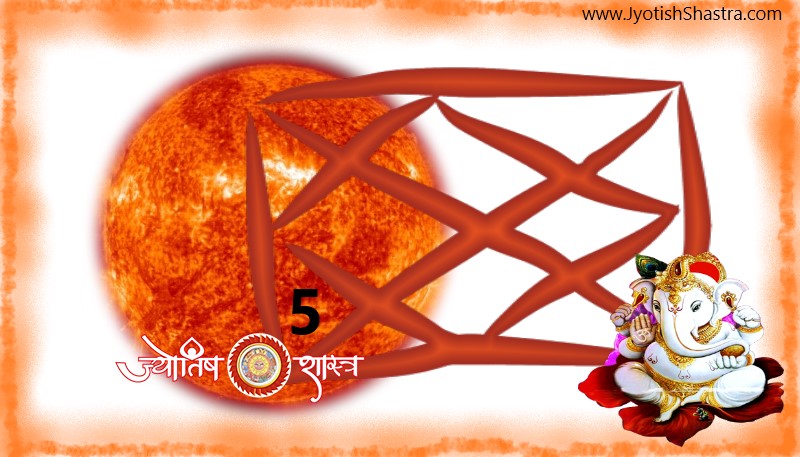 surya-grah-planet-sun-lalkitab-kundli-pancham-bhav-5th-fifth-five-house-redbook-horoscope-astrology-jyotishshastra-hd-png