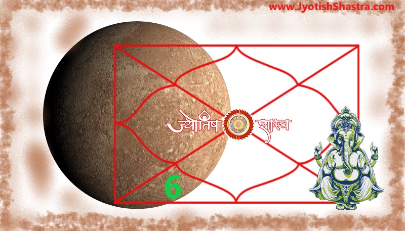 mercury-planet-budh-grah-6-sixth-house-horoscope-kundli-chatha-bhav-redbook-lalkitab-jyotishshastra-astrology-hd-png-image