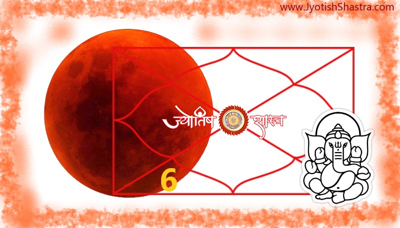 moon-planet-chandrma-grah-6-sixth-house-horoscope-kundli-chatha-bhav-redbook-lalkitab-jyotishshastra-astrology-hd-png-image