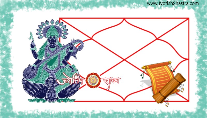 saraswati-yog-horoscope-kundli-vedic-jyotishshastra-astrology-hd-image-png