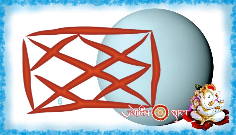 rahu-grah-shashtam-chathe-bhav-planet-6th-sixth-house-redbook-horoscope-jyotishshastra-astrology-hd-png-image