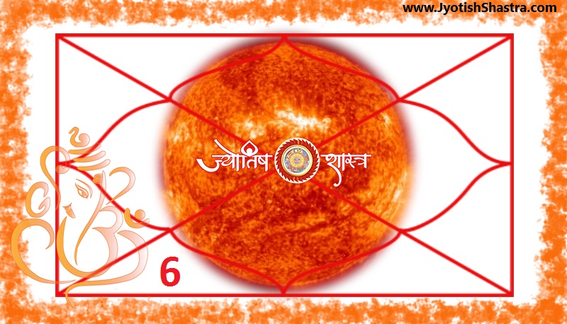 surya-grah-sun-planet-hd-6-house-prediction-shashtam-bhav-faladesh-png-image-jyotishshastra