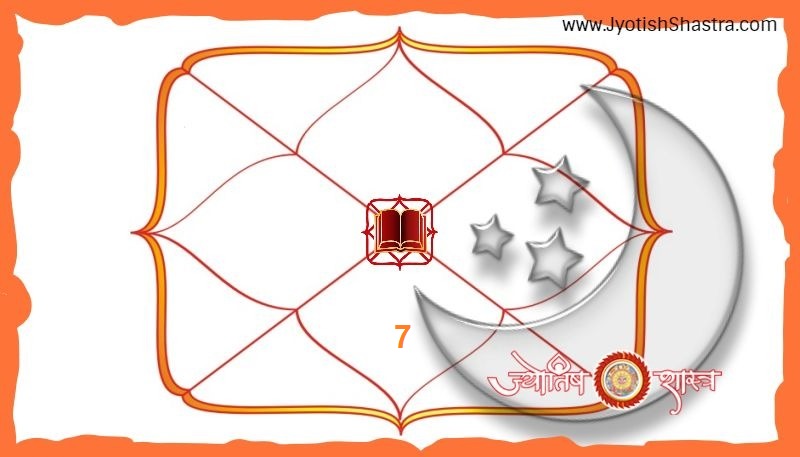 chandrma-grah-moon-planet-hd-7-house-prediction-saptam-bhav-faladesh-png-image-jyotishshastra