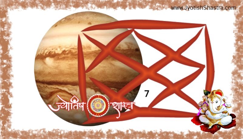 brihaspati-grah-jupiter-planet-hd-7-house-prediction-saptam-bhav-faladesh-png-image-jyotishshastra