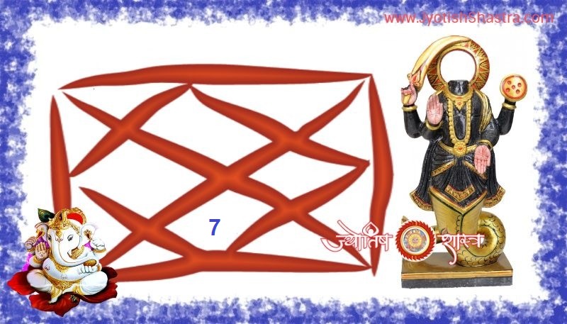 ketu-grah-hd-7-house-prediction-saptam-bhav-faladesh-png-image-jyotishshastra