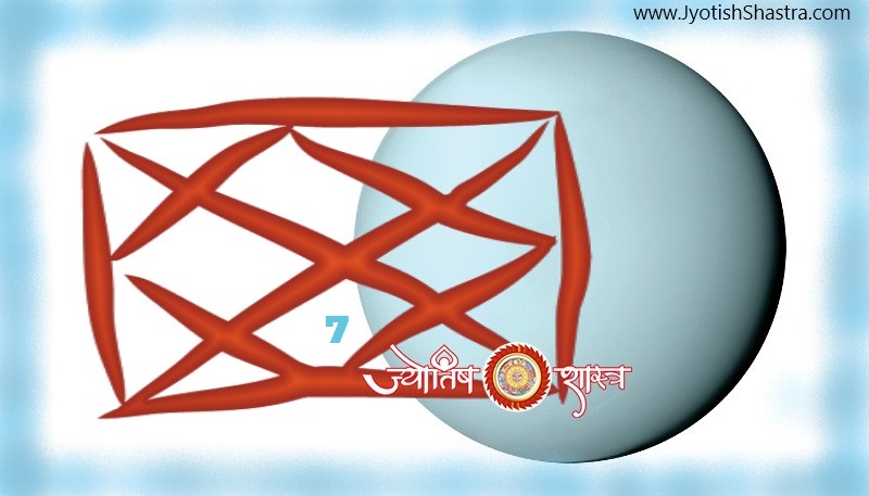 rahu-grah-planet-hd-7-house-prediction-saptam-bhav-faladesh-png-image-jyotishshastra