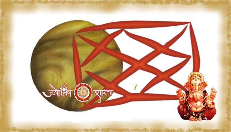 shukra-venus-grah-planet-hd-7-house-prediction-saptam-bhav-faladesh-png-image-jyotishshastra