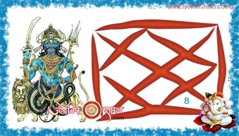 rahu-grah-planet-hd-8-house-prediction-ashtam-bhav-faladesh-png-image-jyotishshastra-astrology