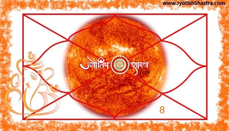 surya-sun-grah-planet-hd-8-house-prediction-ashtam-bhav-faladesh-png-image-jyotishshastra-astrology