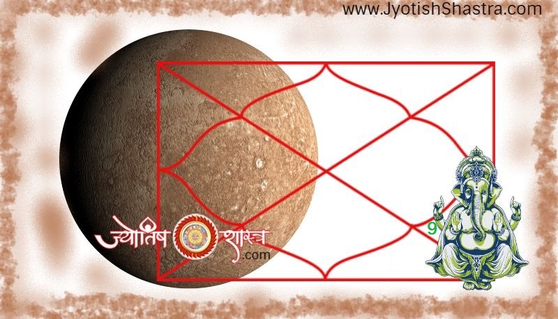 budh-mercury-grah-planet-hd-9-house-prediction-navam-bhav-faladesh-png-image-jyotishshastra-astrology