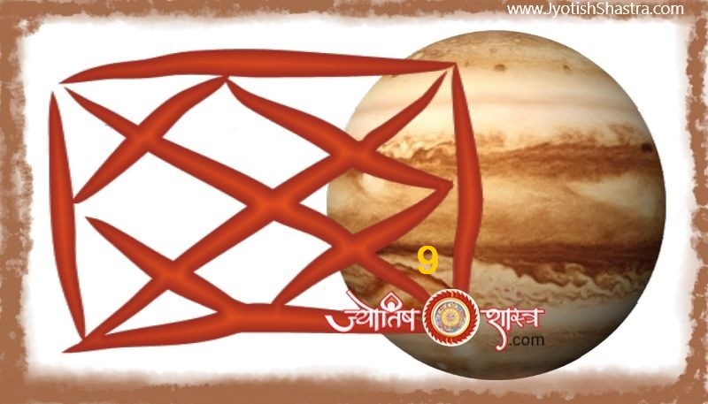 brihaspati-jupiter-grah-planet-hd-9-house-prediction-navam-bhav-faladesh-png-image-jyotishshastra-astrology