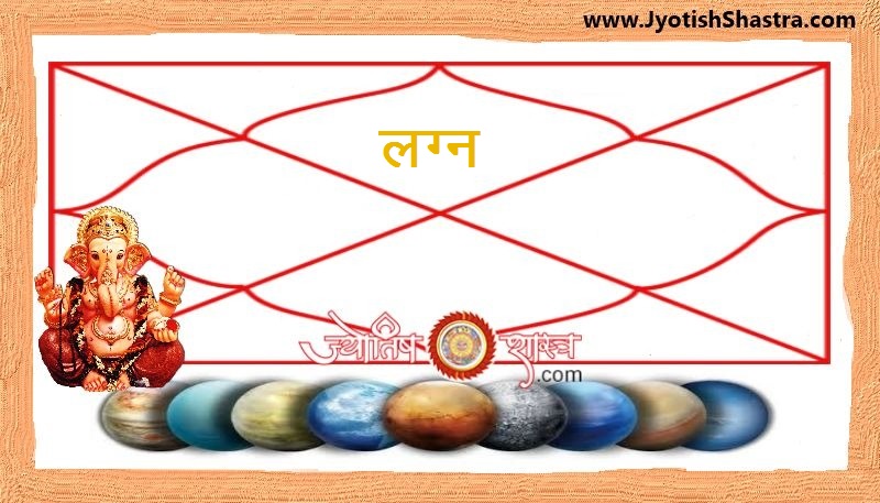 lagna-mein-nau-nav-grahon-ka-prabhav-effects-of-nine-planets-present-in-lagna-hd-image-png-jyotishshastra-vedic-astrology