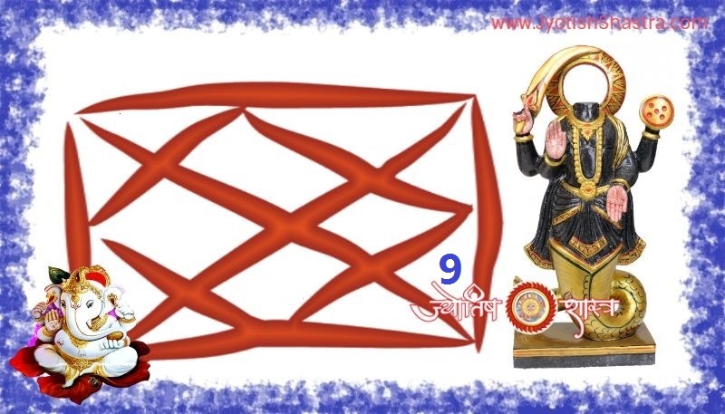 ketu-grah-navam-bhav-faladesh-grahafal-upay-totke-in-hindi-9th-ninth-house-redbook-prediction-remedy