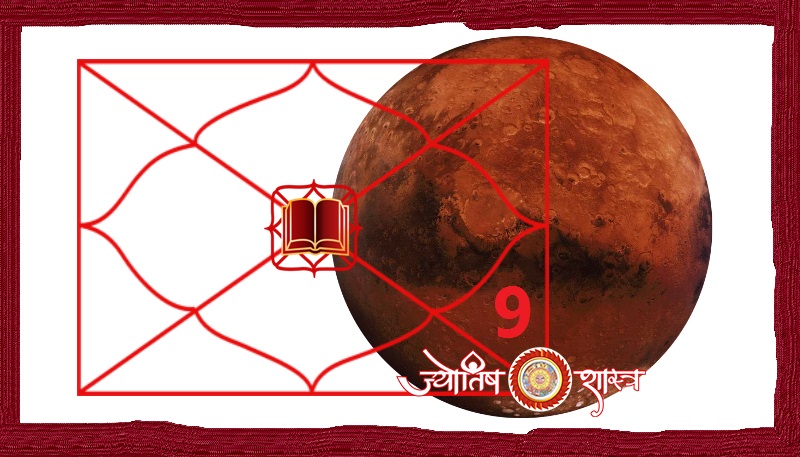 mangal-mars-planet-grah-navam-bhav-faladesh-grahafal-upay-totke-in-hindi-9th-ninth-house-redbook-prediction-remedy-jyotishshastra-astrology-png-image