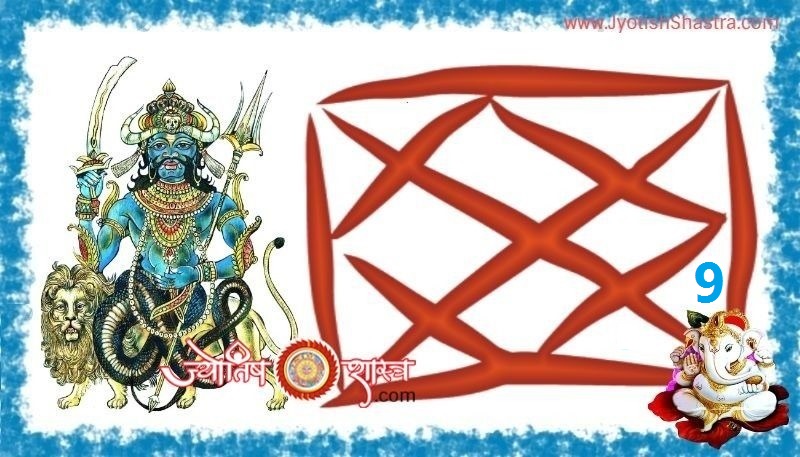 rahu-planet-grah-navam-bhav-faladesh-grahafal-upay-totke-in-hindi-9th-ninth-house-redbook-prediction-remedy-jyotishshastra-astrology-png-image