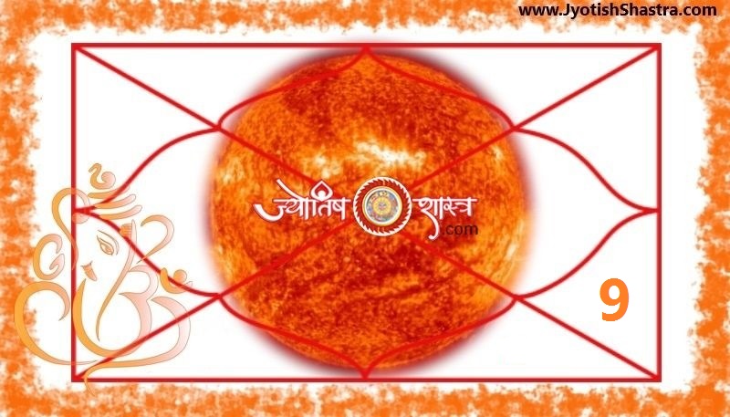 surya-sun-planet-grah-navam-bhav-faladesh-grahafal-upay-totke-in-hindi-9th-ninth-house-redbook-prediction-remedy-jyotishshastra-astrology-png-image