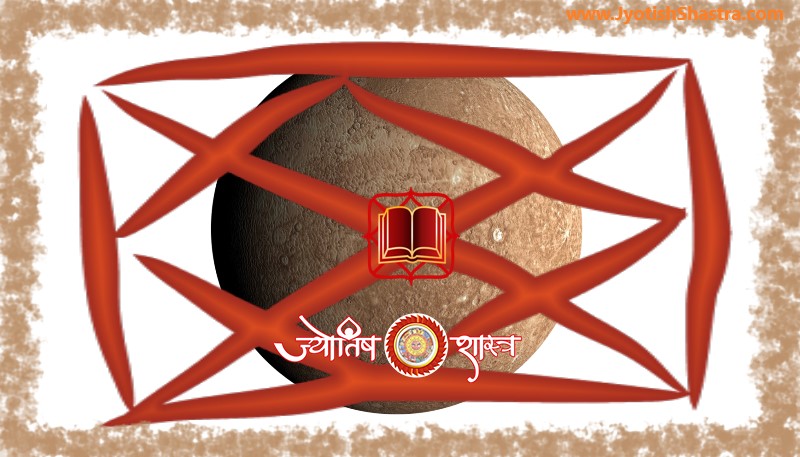 planet-mercury-budh-grah-12-twelve-houses-redbook-horoscope-kundli-lalkitab-astrology-jyotishshastra-hd-image