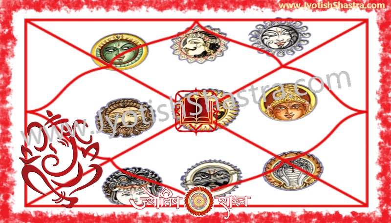 nine-planets-redbook-horoscope-kundli-nav-grah-lalkitab-hindi-astrology-JyotishShastra-hd