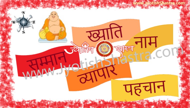 fengshui-business-respect-fame-personal-identity-naam-prasiddhi-khyati-vyapar-pehchan-vastushastra-astrology-jyotishshastra-hd-image