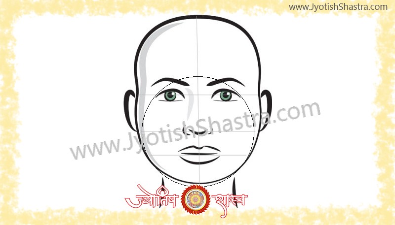 round-face-gol-chehra-aadmi-man-palmistry-astrology-jyotishshastra-hd