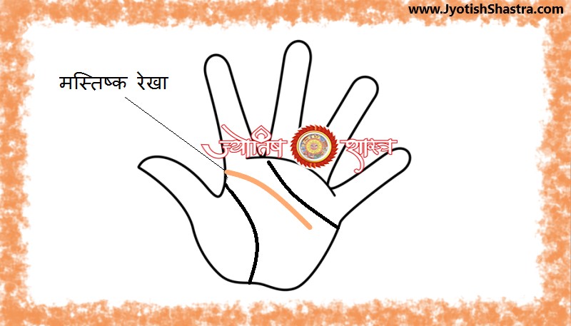 location-brain-line-mastishk-rekha-palm-Astrology-Palmistry-Blog-JyotishShastra-hd