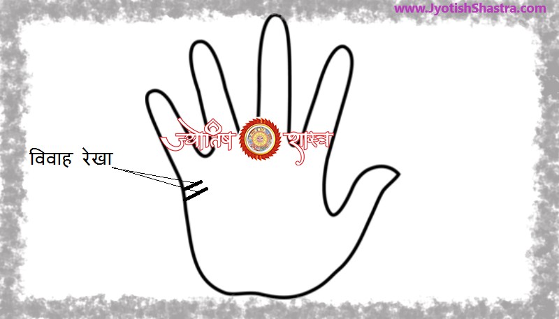 marriage-line-vivah-rekha-palm-hatheli-hand-Astrology-Palmistry-JyotishShastra-hd-png